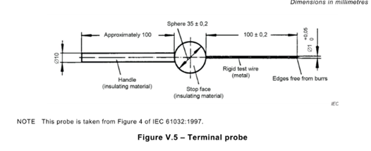 IEC 62368-1 Điều khoản V.1.6 Hình V.5 Đầu dò đầu cuối 20mm ± 0,2 mm 0