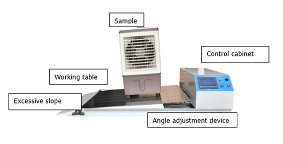 IEC 60601-1 2012 ME Thử nghiệm độ ổn định cho thiết bị điện y tế 0