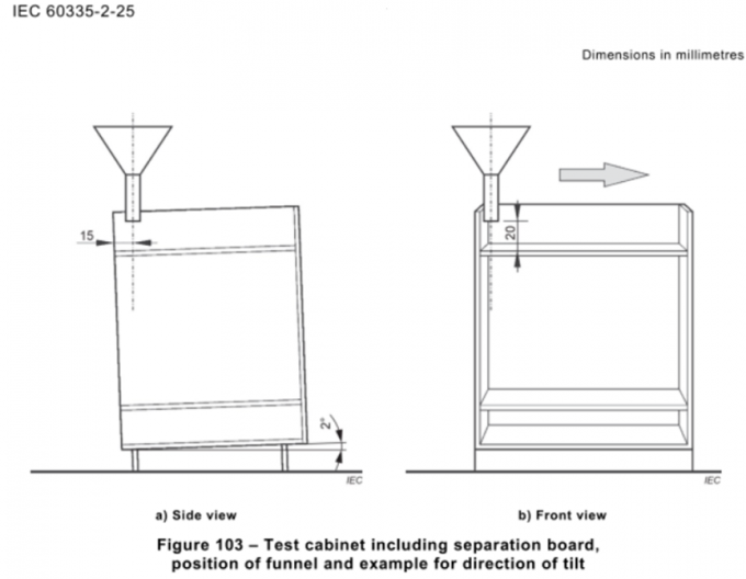 IEC 60335-2-25 Hình 102 Tủ thử nghiệm với ống dẫn cho thử nghiệm lò vi sóng 1