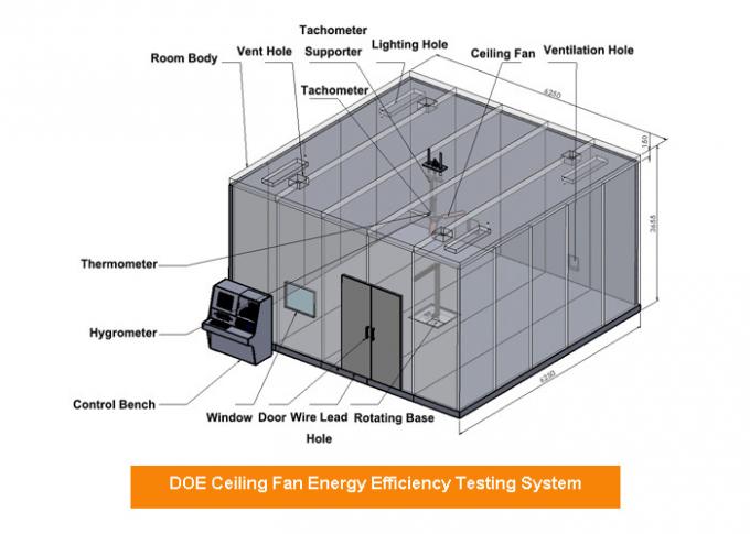 Phòng thử nghiệm hiệu quả năng lượng cho quạt trần đủ tiêu chuẩn DOE Phòng thí nghiệm quạt trần tiêu chuẩn UL 2