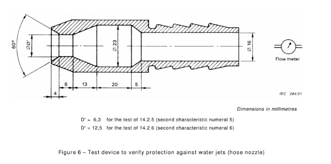 Bảo vệ tay chống tia nước IPX5 IPX6 6,3 mm hoặc 12,5 mm 0