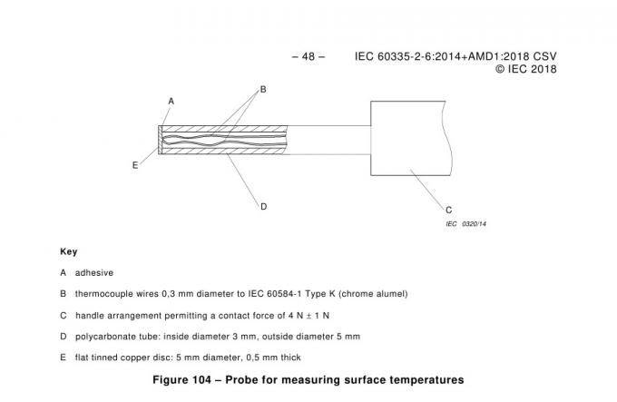 IEC60335-2-6 Khoản 11.101 Đầu dò nhiệt độ bề mặt có nhiệt kế 0