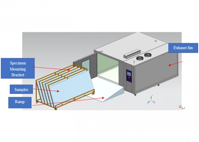 IEC 1251 Phòng nhiệt độ và độ ẩm liên tục với điều khiển PLC cho thử nghiệm tấm pin mặt trời 3