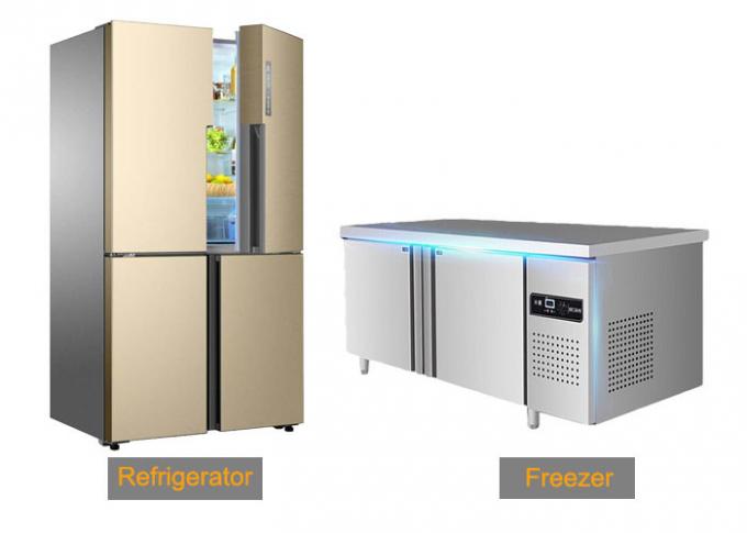 Kiểm tra hiệu suất Phòng thí nghiệm hiệu quả năng lượng cho tủ lạnh gia dụng 0